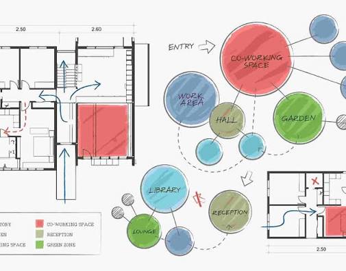 Commercial Spatial & Architectural Design Standards